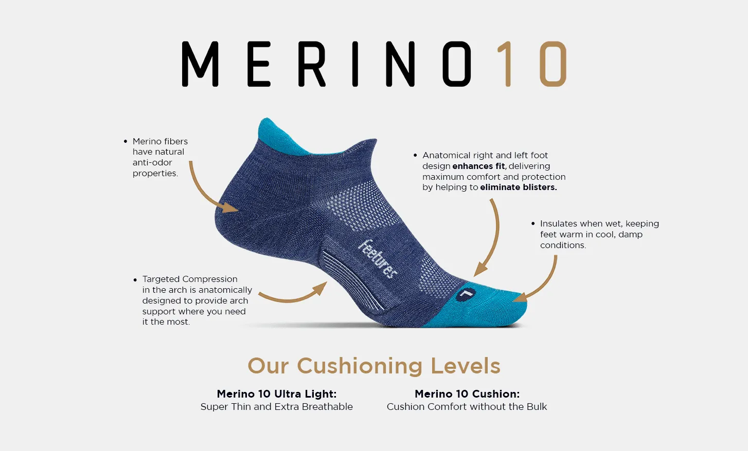 Feetures! | Merino 10 | Ultra Light | Quarter